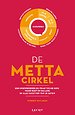 De Mettacirkel De Mettacirkel