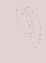 Myriad Ways of Being - Being of Myriad Ways Simone Albers
