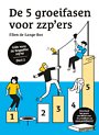 De 5 groeifasen voor zzp'ers De 5 groeifasen voor zzp'ers