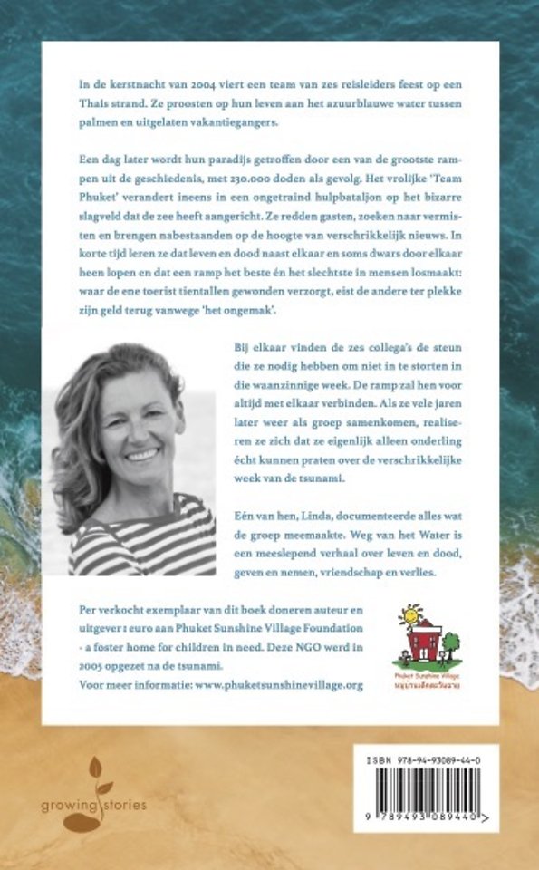 Weg van het Water