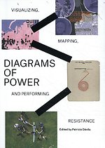 Diagrams of Power