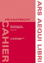 Bescherming persoonsgegevens