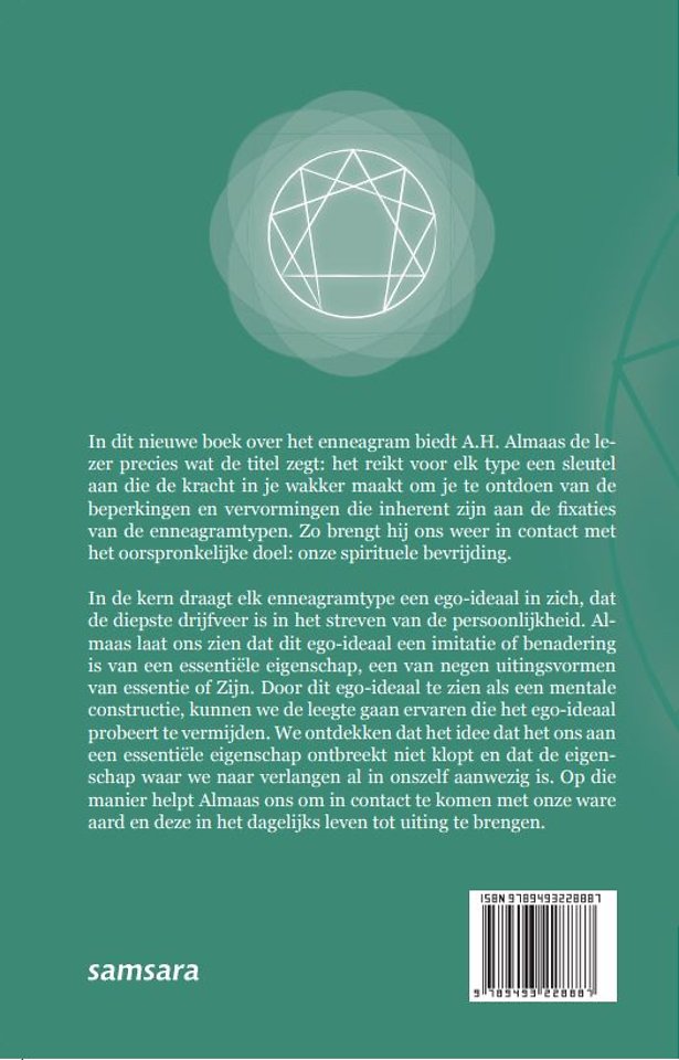 De negen sleutels tot het enneagram