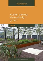 Kosten aanleg kleinschalig groen 2026