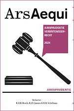 Jurisprudentie Verbintenissenrecht 2024