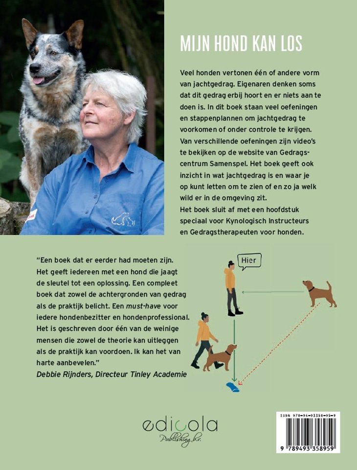 Mijn hond kan los