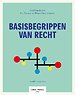 Basisbegrippen van recht
