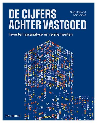De cijfers achter vastgoed
