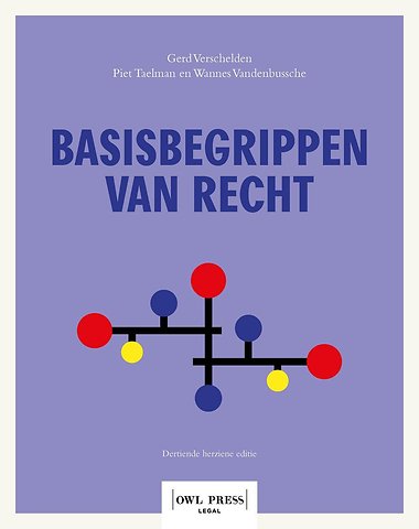 Basisbegrippen van recht