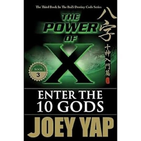 Power of X