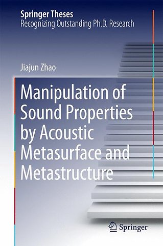Manipulation of Sound Properties by Acoustic Metasurface and Metastructure
