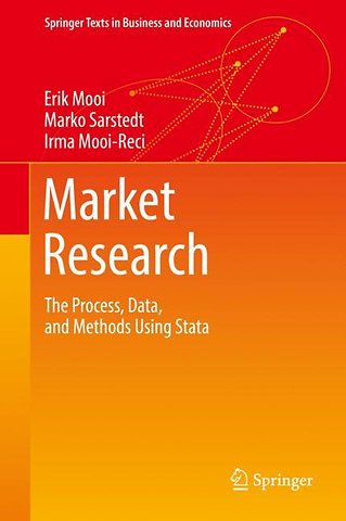 Market Research