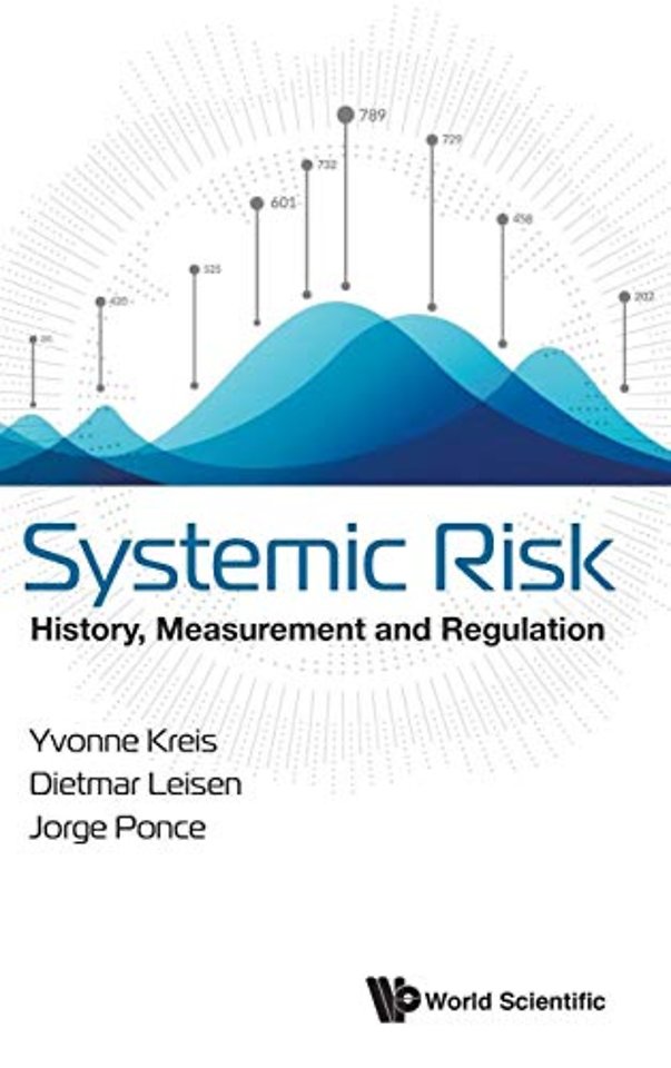 Systemic Risk: History, Measurement And Regulation