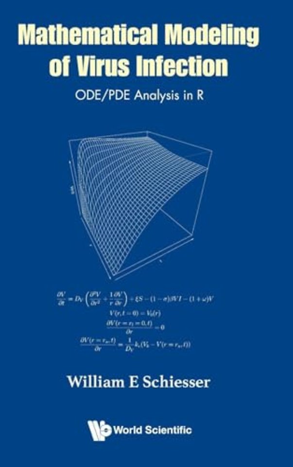 Mathematical Modeling Of Virus Infection: Ode/pde Analysis In R