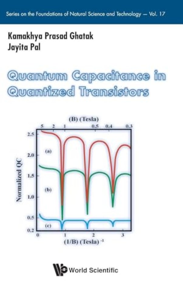 Quantum Capacitance In Quantized Transistors