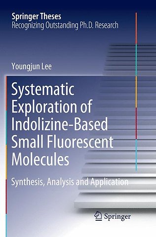 Systematic Exploration of Indolizine-Based Small Fluorescent Molecules