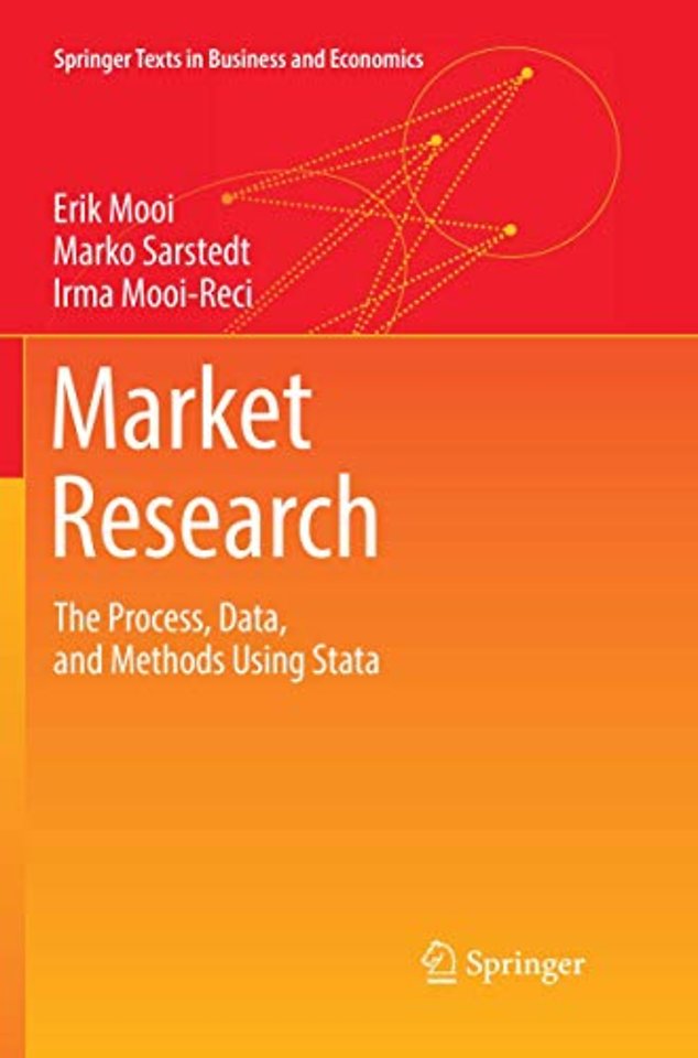 Market Research