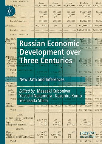 Russian Economic Development over Three Centuries