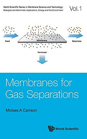 Membranes For Gas Separations