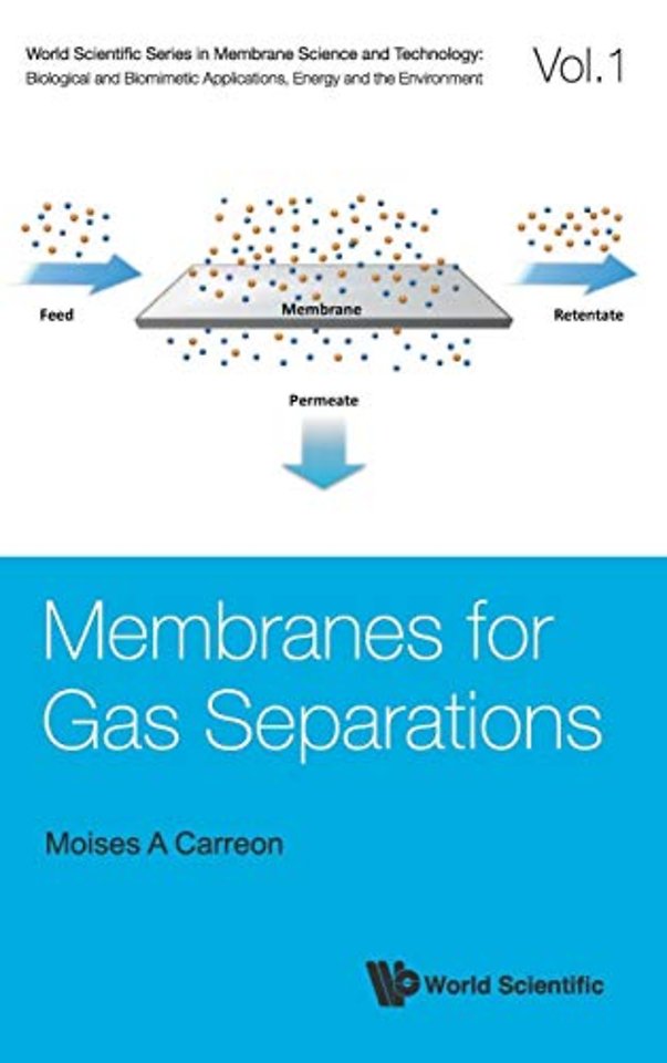 Membranes For Gas Separations