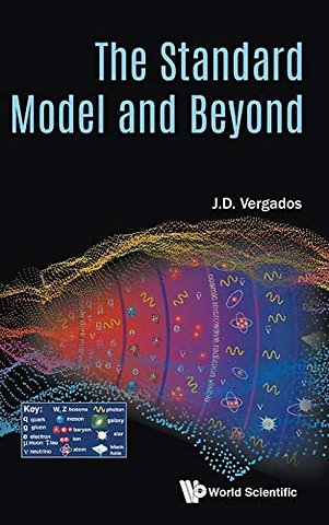 The Standard Model and Beyond