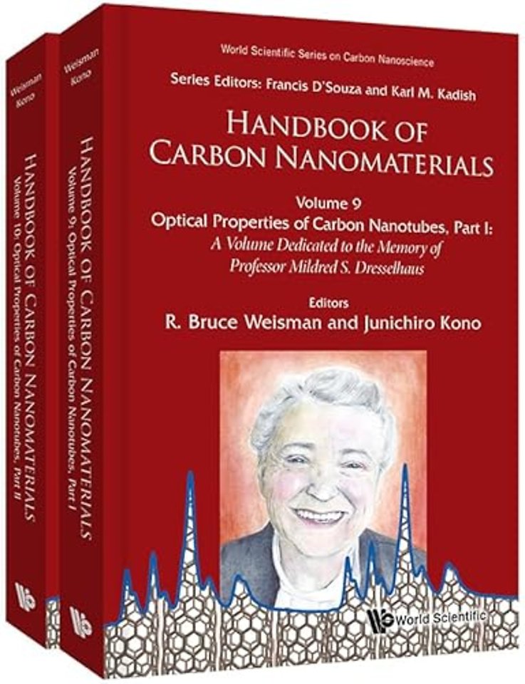 Handbook Of Carbon Nanomaterials (Volumes 9-10)