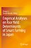 Empirical Analyses on Rice Yield Determinants of Smart Farming in Japan