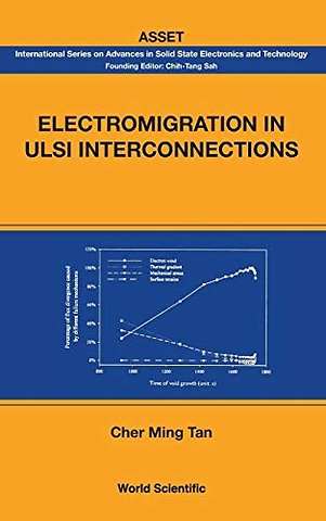Electromigration In Ulsi Interconnections