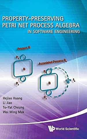 Property-preserving Petri Net Process Algebra In Software Engineering