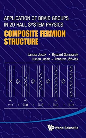Application Of Braid Groups In 2d Hall System Physics: Composite Fermion Structure