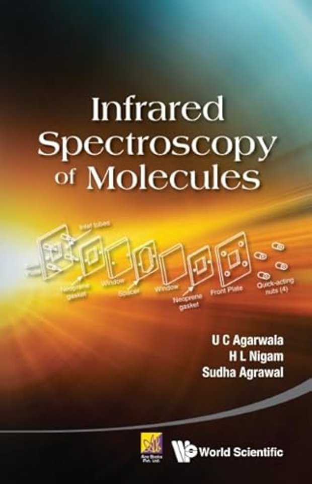 Infrared Spectroscopy Of Molecules