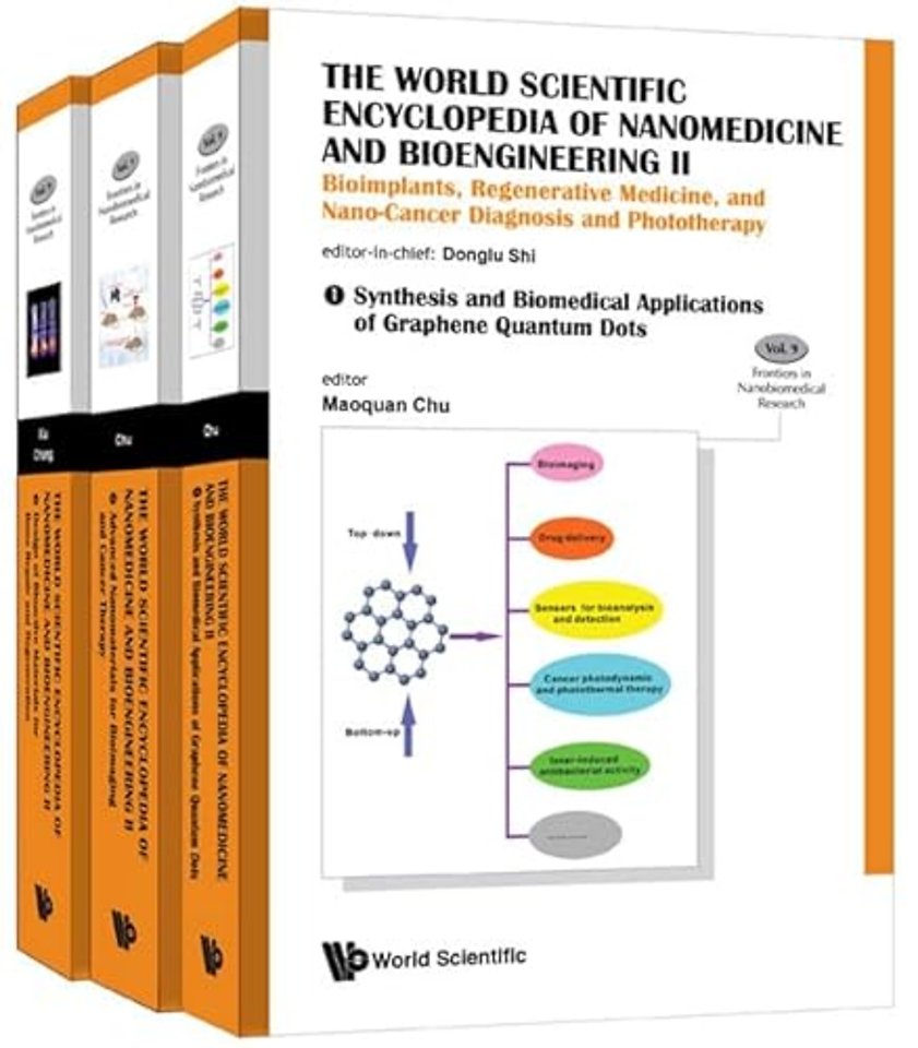 World Scientific Encyclopedia Of Nanomedicine And Bioengineering Ii, The: Bioimplants, Regenerative Medicine, And Nano-cancer Diagnosis And Phototherapy (A 3-volume Set)