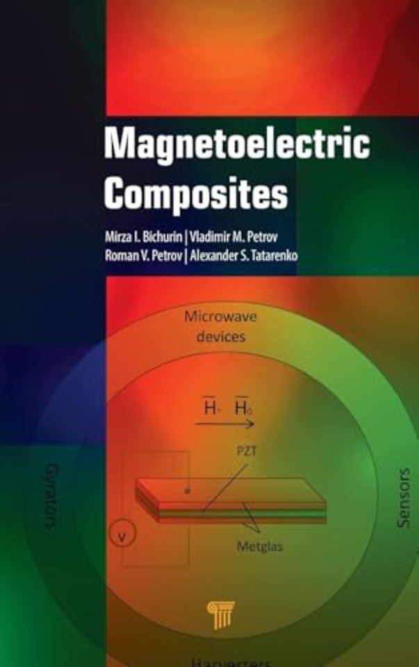Magnetoelectric Composites