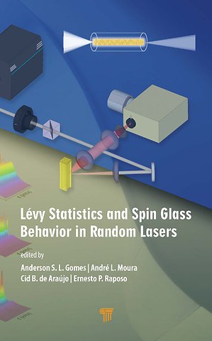 Lévy Statistics and Spin Glass Behavior in Random Lasers