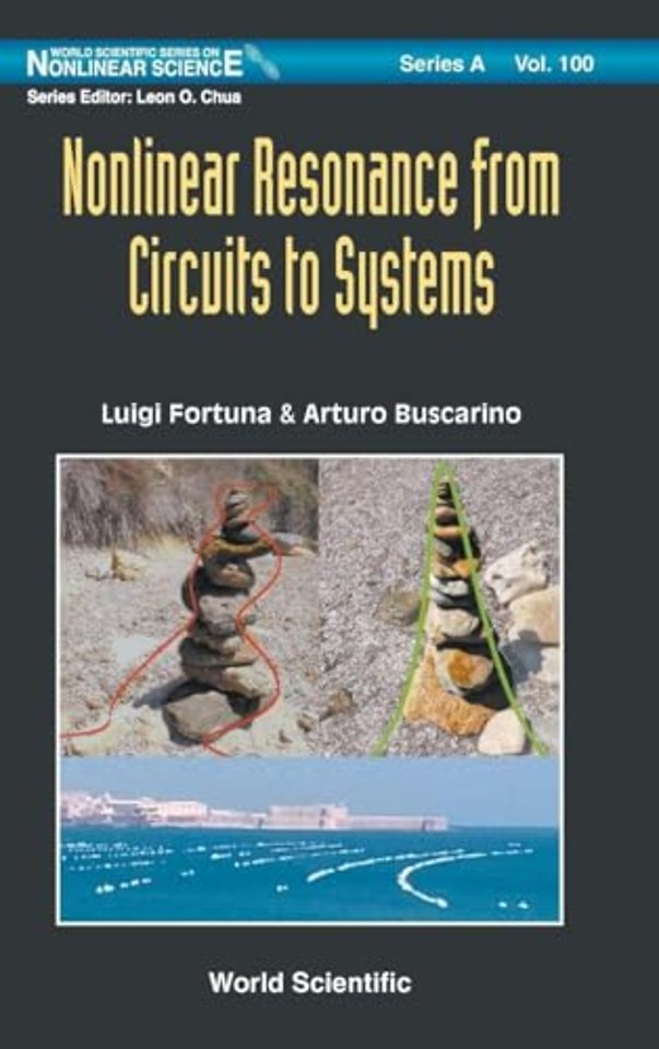 Nonlinear Resonance From Circuits To Systems