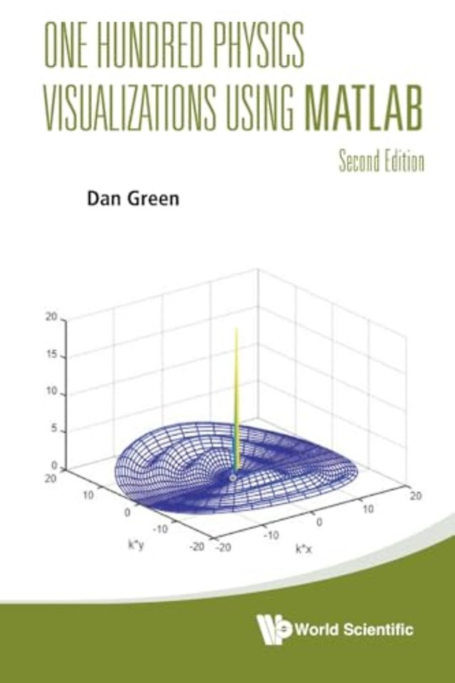 One Hundred Physics Visualizations Using Matlab