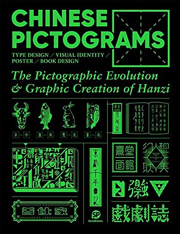 Chinese Pictograms