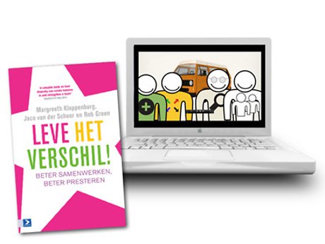 Basispakket - Begin te werken met teamrollen