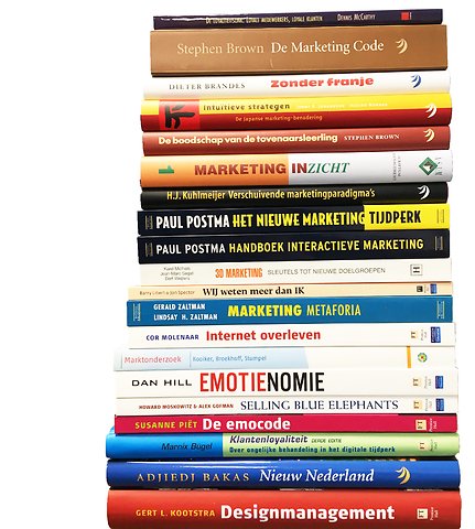 Actiepakket Marketing