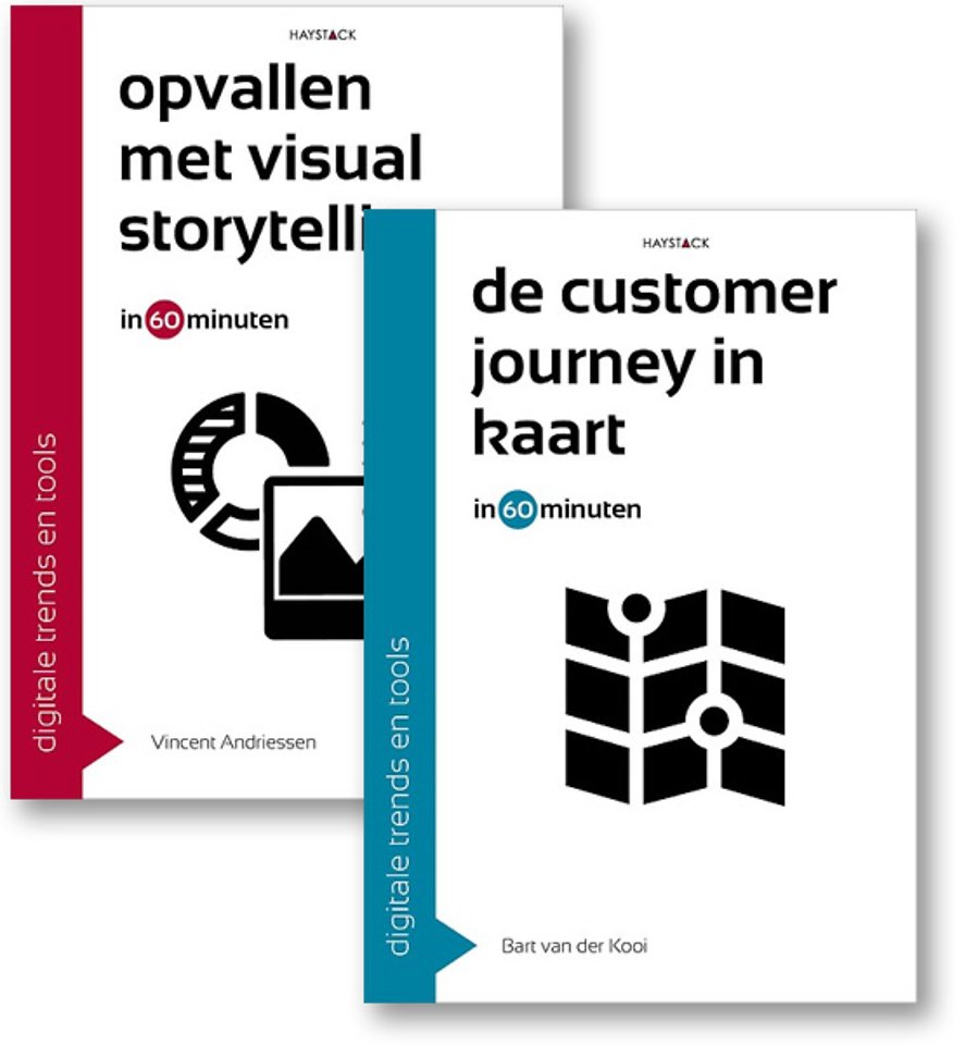 Opvallen met visual storytelling + De customer journey in kaart in 60 minuten