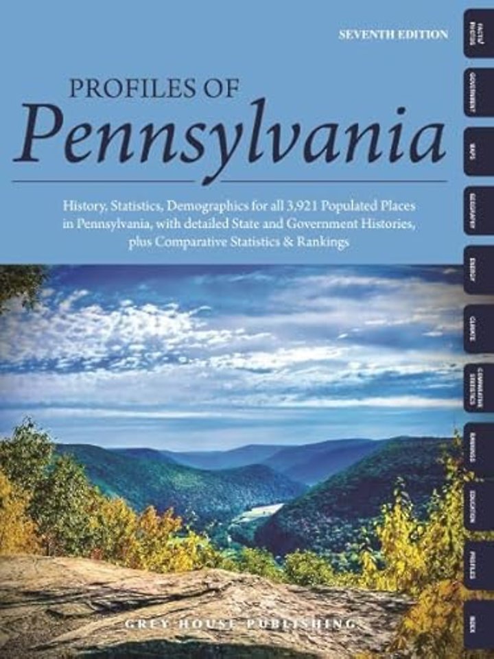 Profiles of Pennsylvania