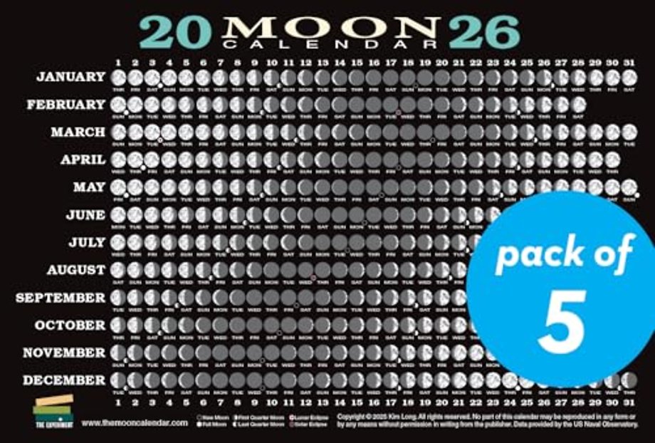 2026 Moon Calendar Card (5 pack) – Lunar Phases, Eclipses, and More!